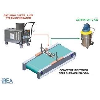Conveyor Belt Cleaning System, Roller Conveyor Belt Cleaning Machine, Conveyor Belt Cleaning Machien, Steam Cleaner for Roller Conveyor Belt System.  
